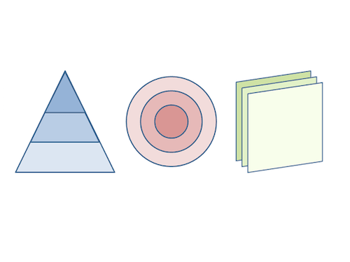 Federation confederation shapes